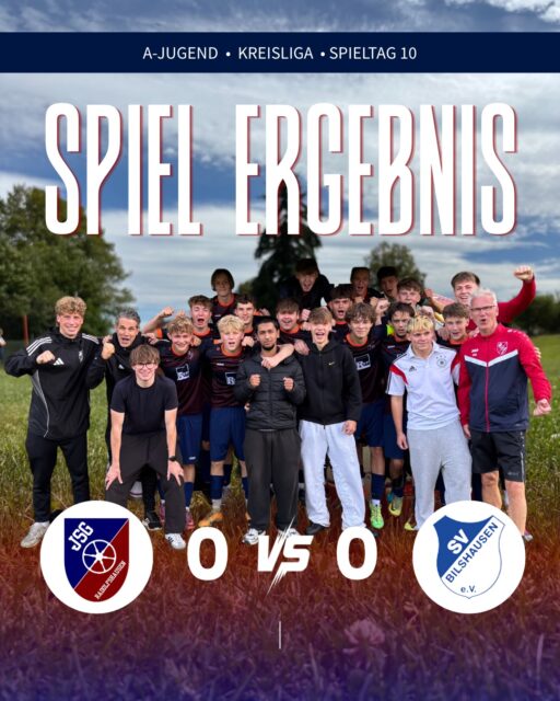 A-Jugend erkämpft Punkt gegen Tabellenführer! 🔥
Mit dem SV BW Bilshausen wartete die nächste schwere Aufgabe auf unsere A-Jugend. Der bis dahin punktverlustfreie Tabellenführer war zu Gast – doch unsere Jungs waren von Beginn an voll da und ließen dem Gegner kaum Raum zur Entfaltung. Gleichzeitig erspielten wir uns immer wieder gute Möglichkeiten, brachten den Ball aber zu selten gefährlich aufs Tor. Zur Halbzeit stand ein leistungsgerechtes 0:0.
Auch nach der Pause blieb die Partie intensiv und umkämpft. Bilshausen fand kaum Lösungen gegen unsere kompakte Defensive und kam nur selten zu gefährlichen Abschlüssen. Und wenn doch einmal ein Ball durchkam, war Leo zur Stelle. Besonders Abwehrchef Erik Rhode erwischte einen überragenden Tag und nahm den 26 Tore Stürmer des Gegners über die komplette Spielzeit aus dem Spiel.
Mitte der zweiten Halbzeit dann unsere größte Chance: Markus setzte sich gegen gleich drei Gegenspieler durch, scheiterte beim Abschluss aber knapp. Auch danach blieb unsere Mannschaft mutig und kämpfte bis zum Schluss um den Sieg.
Am Ende steht ein 0:0 gegen den Tabellenführer. Ein Punkt, mit dem wir aufgrund der starken Defensivleistung sicherlich leben können – auch wenn heute durchaus mehr drin gewesen wäre. Mit etwas mehr Konsequenz im Abschluss wäre ein Sieg definitiv verdient gewesen. ❤️💙
#jsgradolfshausen #landolfshausen #seulingen #ajugend #nachwuchs
Comeback zum Rückrundenauftakt! 🔥
Unsere B-Jugend startet mit einem 2:2 gegen die JSG Weser/Solling in die Rückrunde. In einem umkämpften Spiel gerieten unsere Jungs zunächst mit 0:2 in Rückstand.
Doch die Mannschaft zeigte Moral und kämpfte sich zurück. Mattis Otto verkürzte nach einem Eckball per Kopf auf 1:2. Nur drei Minuten später setzte Lenn Schneemann nach einem Konter nach und erzielte den 2:2-Ausgleich.
Damit sichern sich unsere Jungs zum Rückrundenauftakt einen wichtigen Punkt im Abstiegskampf 💪🏼🔴🔵
#jsgradolfshausen #landolfshausen #seulingen #bjugend #nachwuchs
Niederlage im Rückspiel
Unsere C-Jugend musste sich im Rückspiel gegen TuSpo Petershütte mit 0:2 geschlagen geben. Nach dem frühen Gegentor blieben unsere Jungs gut im Spiel und erarbeiteten sich selbst e
